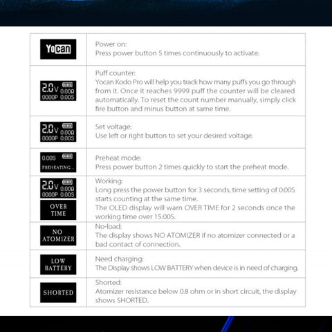 Yocan Kodo Pro Portable Battery